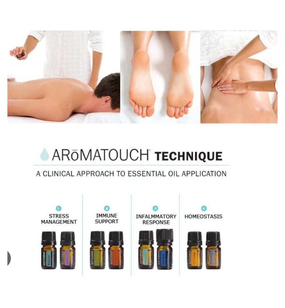A poster with different types of oils and massage techniques.